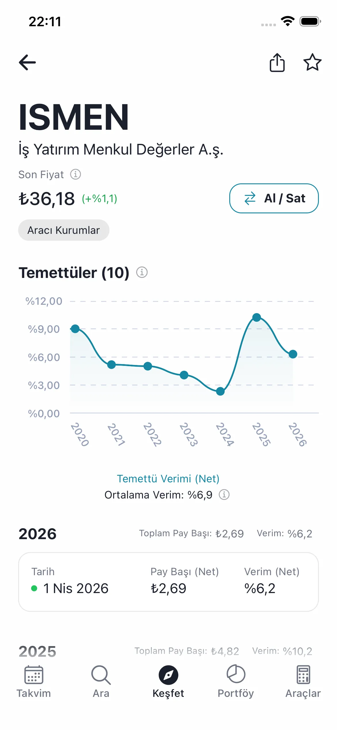 Temettü screenshot